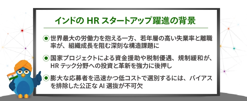 インドのHRスタートアップ躍進の背景