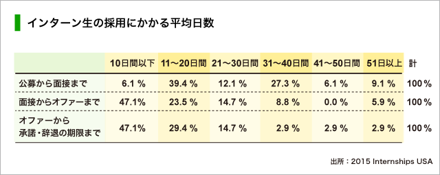 item_internship_vol02_2_02_04.png