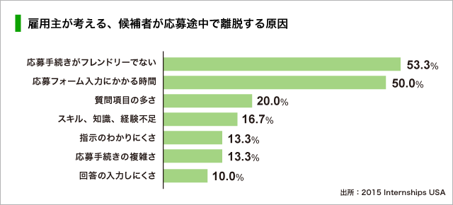 item_internship_vol02_2_02_05.png