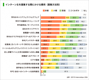 item_internship_vol03_03_03-300x270.png