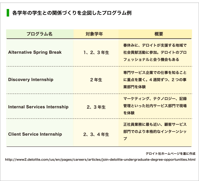 item_internship_vol08_08_img1.png