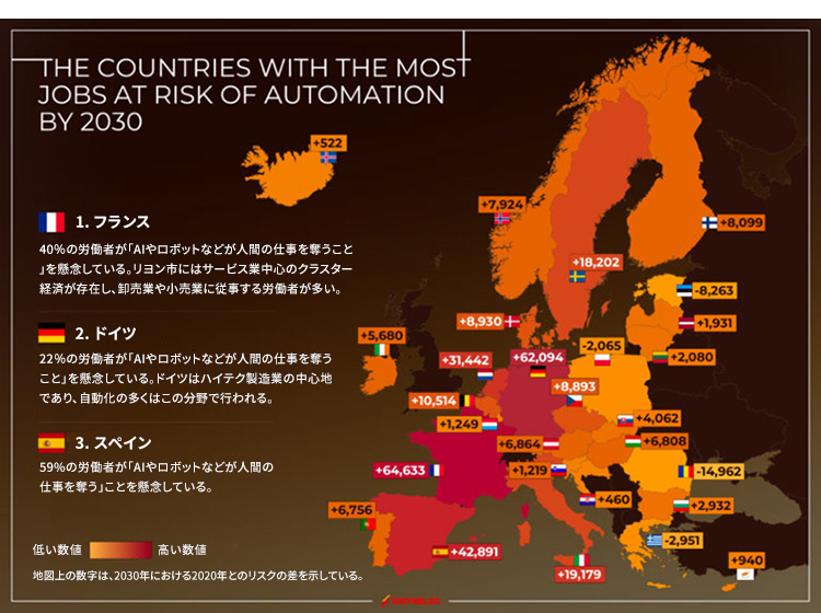 2030年までに労働の自動化の影響を受ける国（EU）