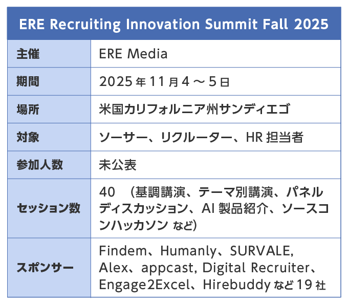 ERE Recruiting Innovation Summit Fall 2025