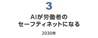 3 AIが労働者のセーフティネットになる 2030年