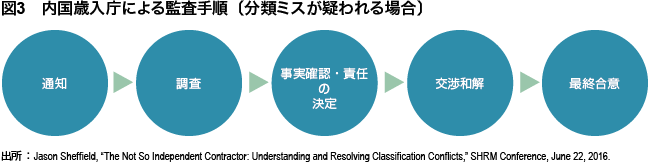 item_trend_shrm2_column_Trend04_object03-1.png