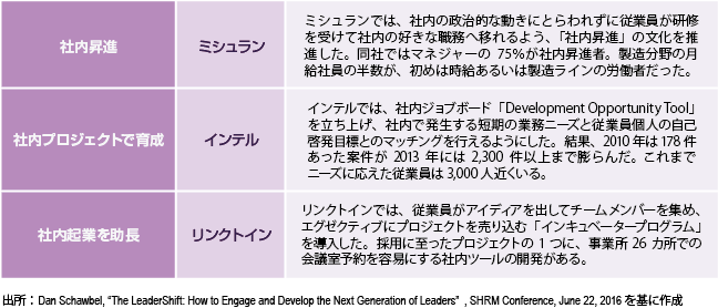 item_trend_shrm3_column_Trend05_object01.png