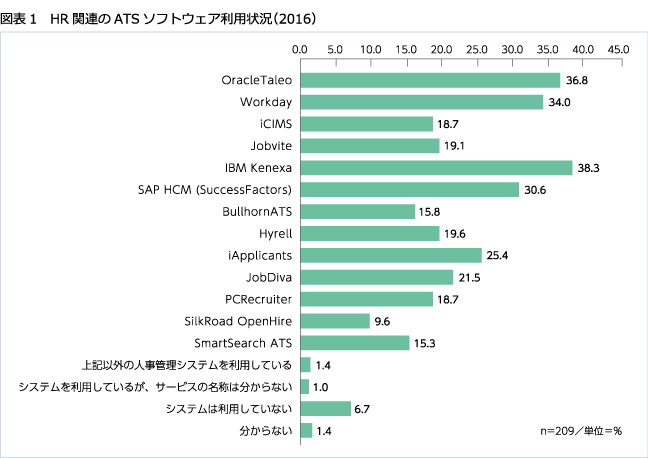 item_ttl_survey_ttl34_dg01_2.png