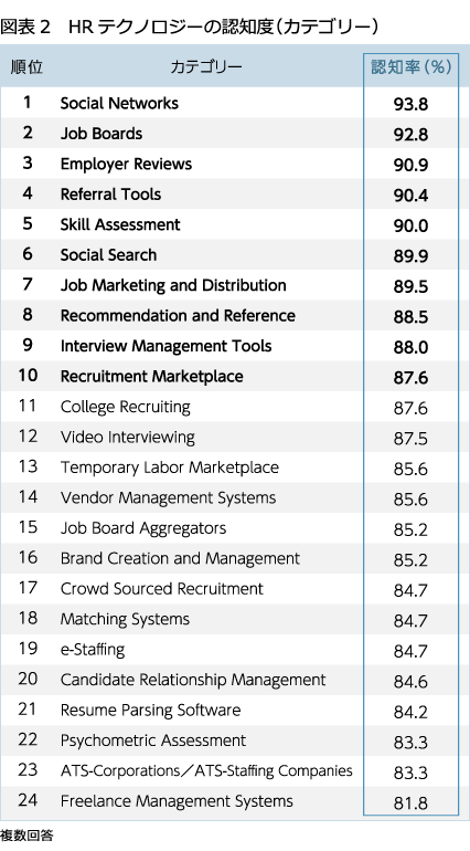 item_ttl_survey_ttl34_dg02_2.png