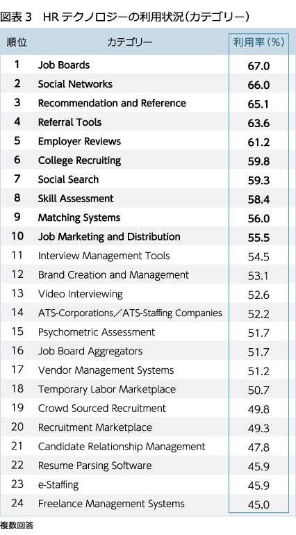 item_ttl_survey_ttl34_dg03_2-1.png