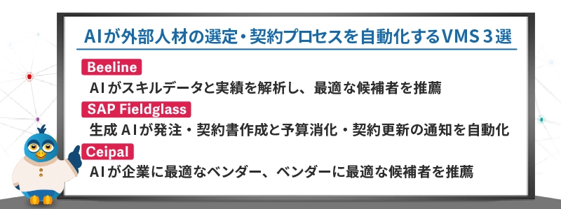 AIが外部人材の選定・契約プロセスを自動化する VMS 3選