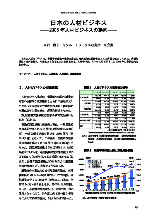 【活動報告】 日本の人材ビジネス