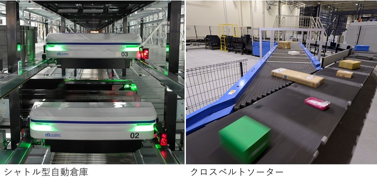 シャトル型自動倉庫とクロスベルトソーター