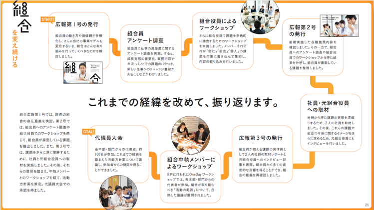 図表下3.png