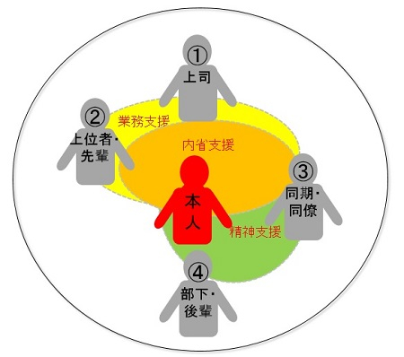 図表６_S.jpg