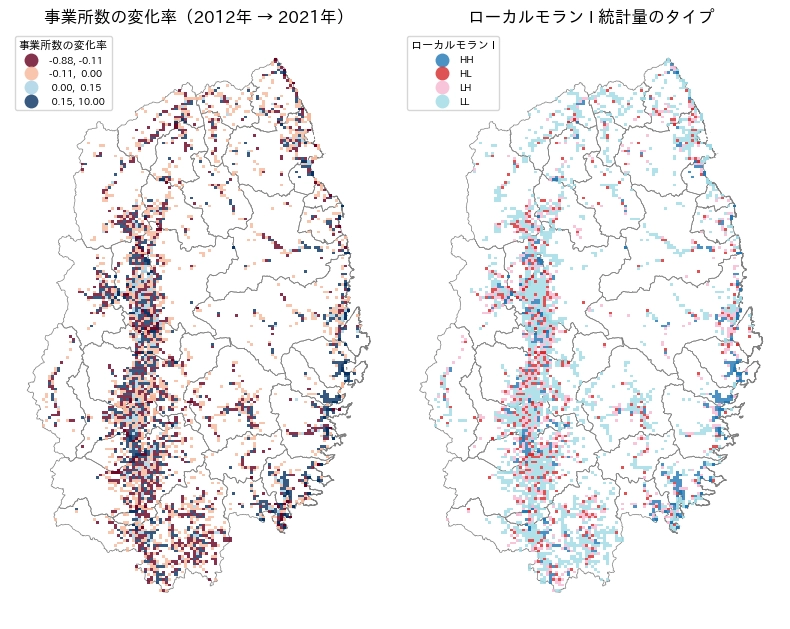 事業所数の変化率とローカルモラン I 統計量のマッピング