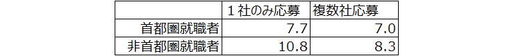 図表12.jpg