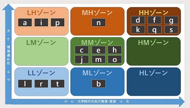 図表３_s.jpg