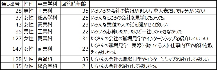 表①.jpg