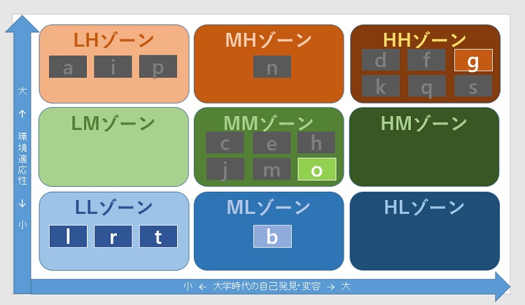 図表②.jpg