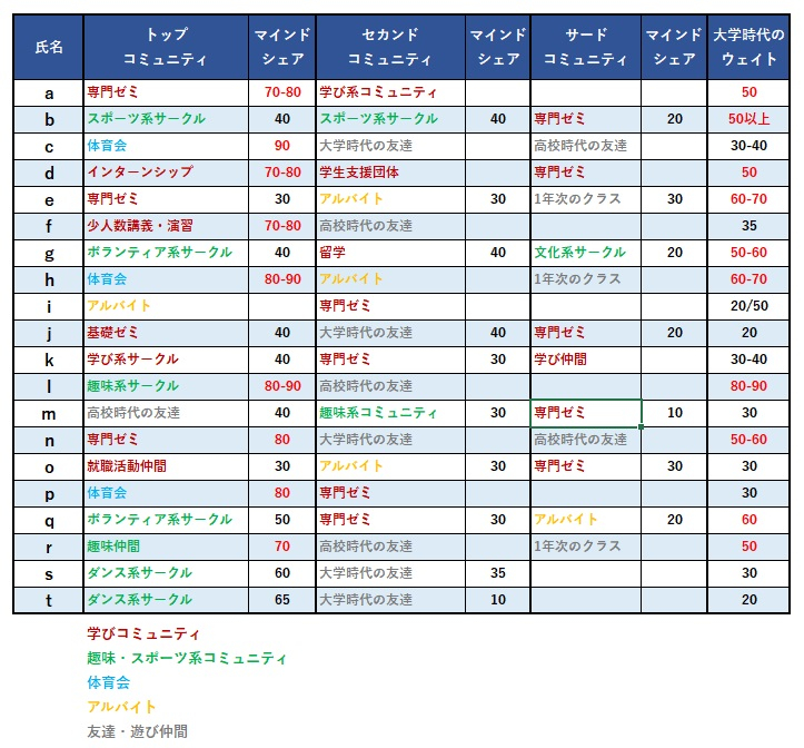 図表④.jpg