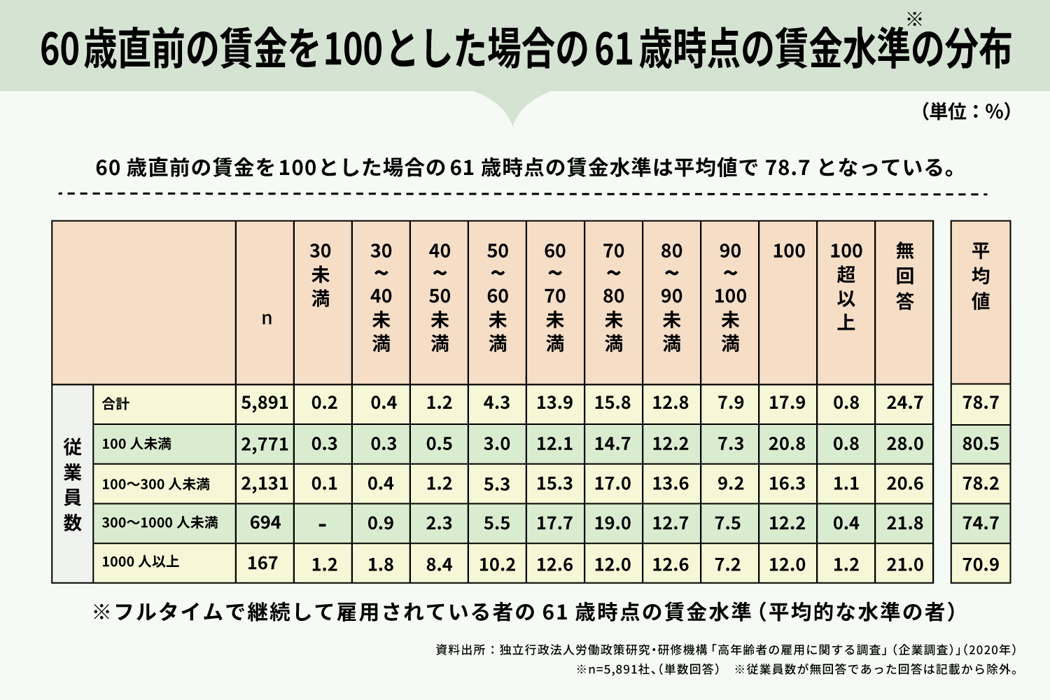 03図表３.jpg