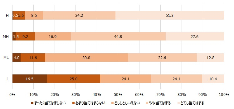 図表９.jpg
