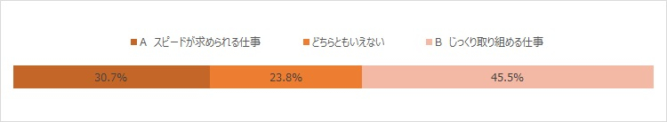 グラフ4.jpg
