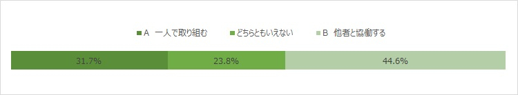 グラフ3.jpg