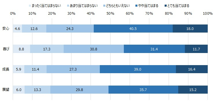図表７.jpg