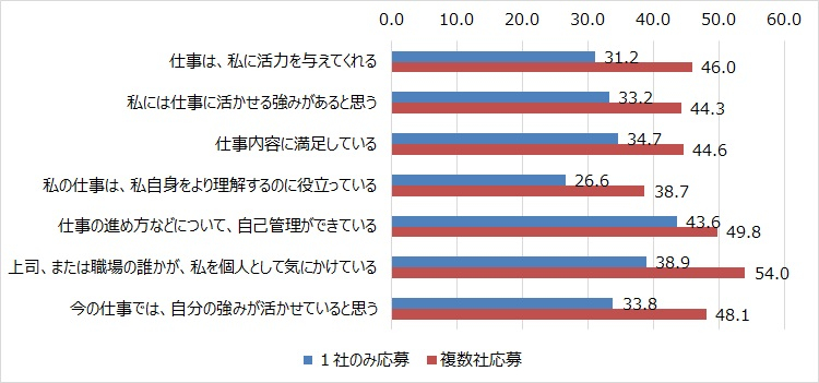 図表７.jpg