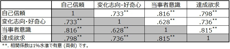 図表７.jpg