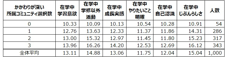 図表７.jpg