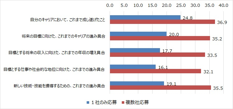 図表６.jpg