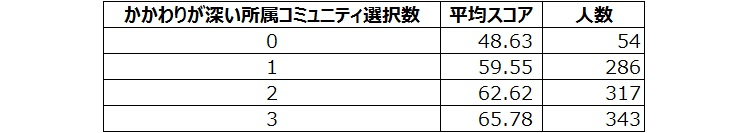 図表６.jpg