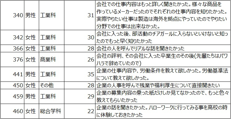 表③.jpg