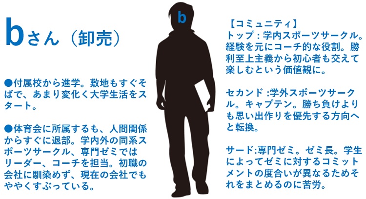 図表③.jpg