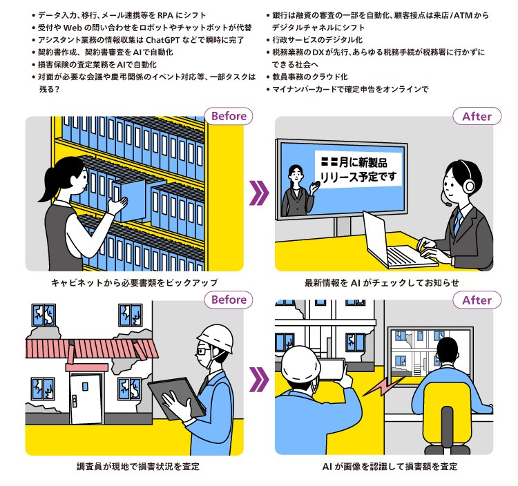 一般事務の自動化・機械化と働き方の進化