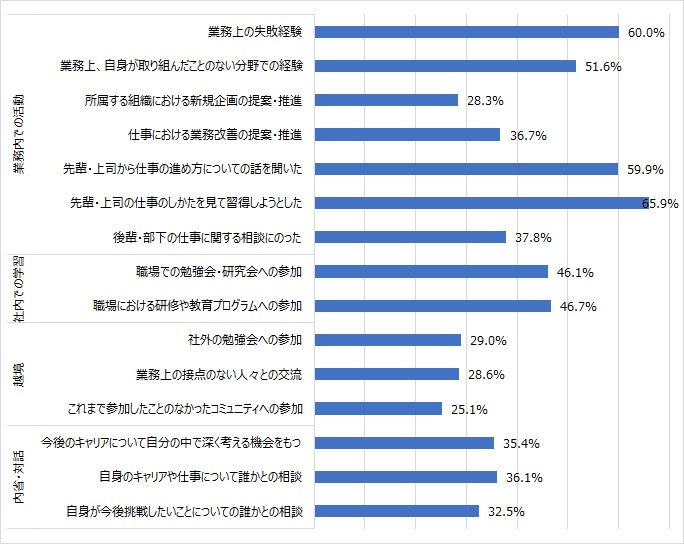 図表３.jpg