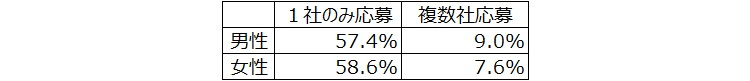 図表３.jpg