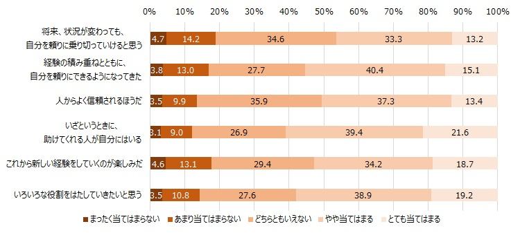 図表３.jpg