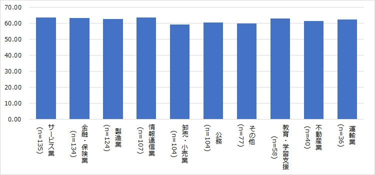 図表３.jpg