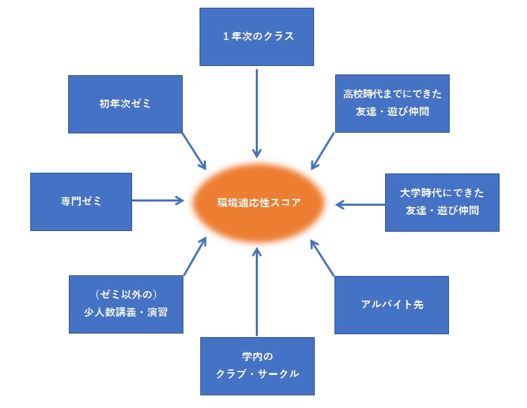 図表３.jpg