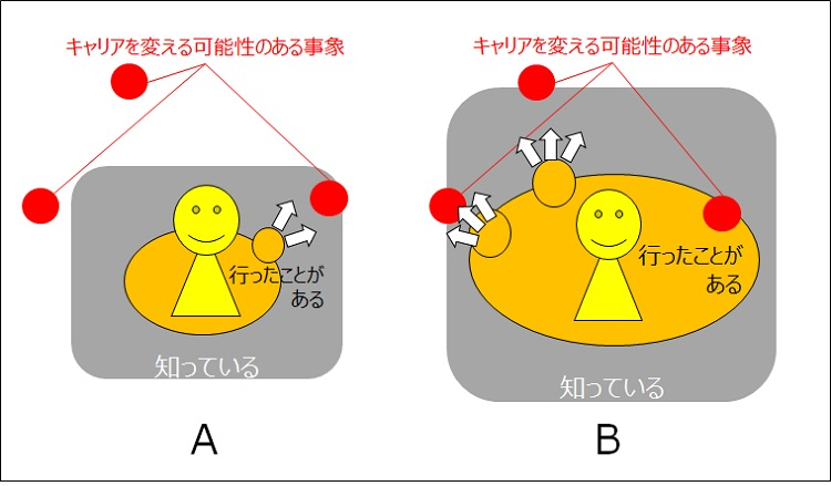 図表３.jpg