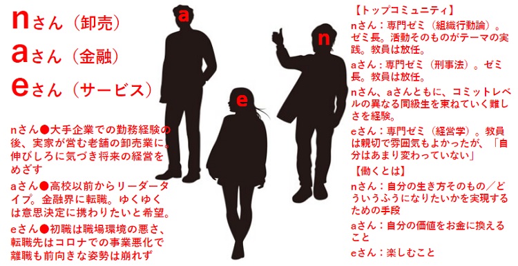 図表３.jpg