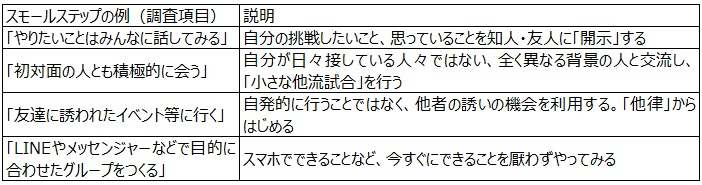 図表３.jpg