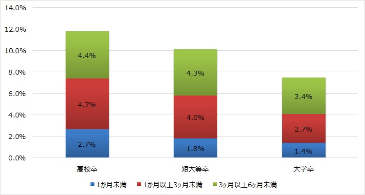 図表３.jpg