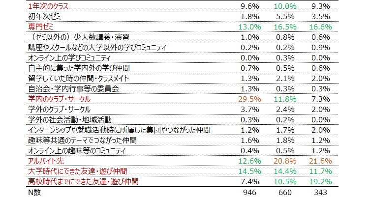 図表３.jpg