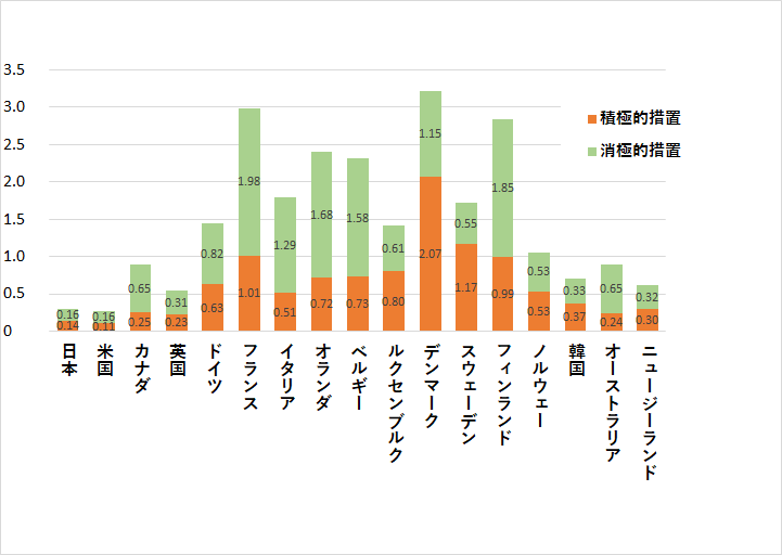 図表2.png