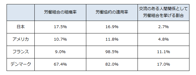 図表2.png