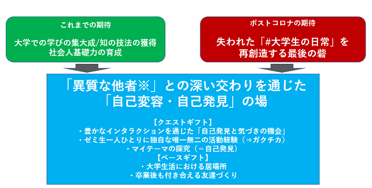 図表②_2.png